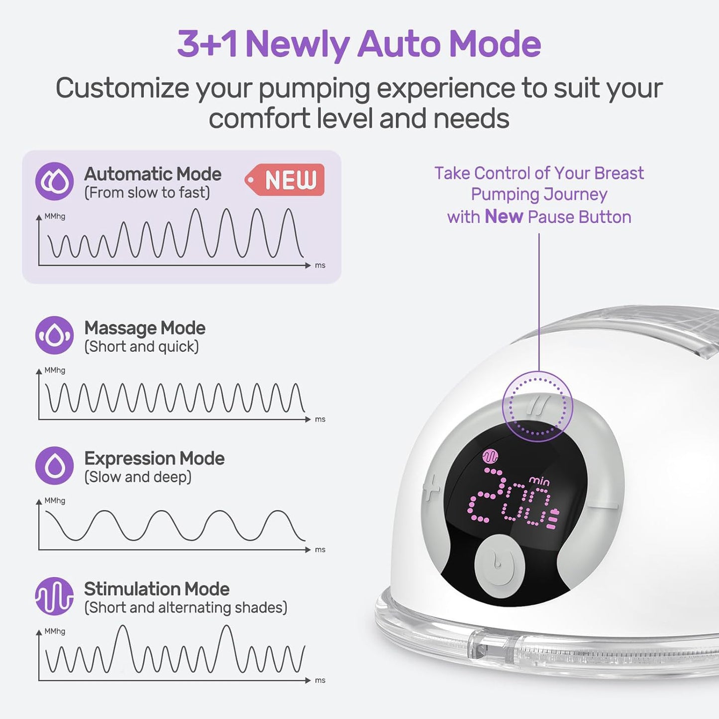Wearable Electric Breast Pump Hands-Free Large Suction