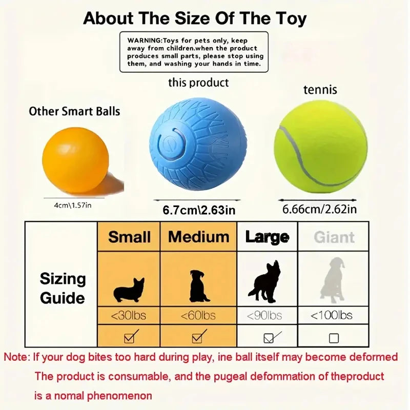 MyWagly™ RoboRoll Ball